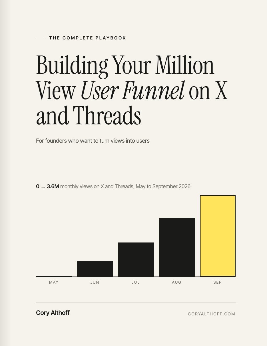 Building Your Million View User Funnel on X and Threads cover